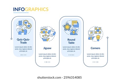 Cooperative learning different strategies rectangle infographic vector. Brainstorm, communication. Data visualization with 4 steps. Editable rectangular options chart