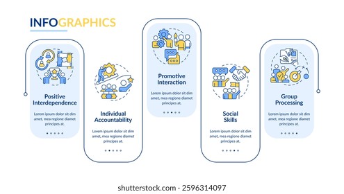 Cooperative learning principles rectangle infographic vector. Teamwork, collaboration. Data visualization with 5 steps. Editable rectangular options chart
