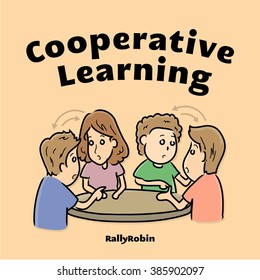 Cooperative Learning Rally-Robin