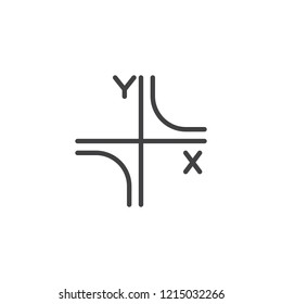 Coordinate Axis outline icon. linear style sign for mobile concept and web design. Math simple line vector icon. Symbol, logo illustration. Pixel perfect vector graphics