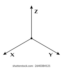 Coordinate axis sign, three dimensional icon. Vector illustration