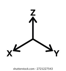 Coordinate axis system with x y and z axes