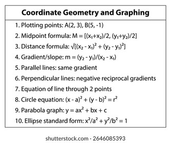 Fórmulas de geometria de coordenadas criando gráficos de pontos linhas de distância inclinação parábola círculo elipse equações