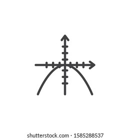 Coordinate Geometry line icon. linear style sign for mobile concept and web design. Hyperbola, axis outline vector icon. Symbol, logo illustration. Vector graphics