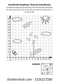 Coordinate graphing, or draw by coordinates, math worksheet with pinwheel toy: To reveal the mystery picture plot and connect the dots with given coordinates. Answer included.