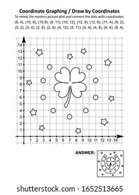 Coordinate graphing, or draw by coordinates, math worksheet with St Patrick's Day mystery picture of horseshoe and clover quatrefoil leaf, symbols of luck. Answer included.