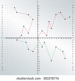 Coordinate system business