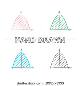 Coordinate system hand drawn icons set. Maths analysis. Parabola area. Algebra. Axis system. Color brush stroke. Isolated vector sketchy illustrations