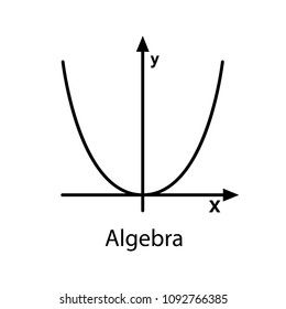 Coordinate system with parabola glyph icon. Silhouette symbol. Algebra. Axis system. Negative space. Vector isolated illustration