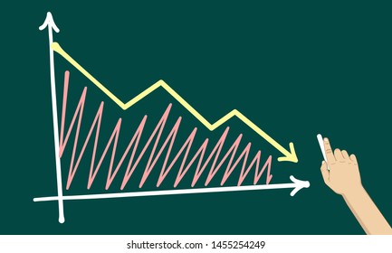 coordinate systm on chalkboard or greenboard, hand holding chalk, falling trend, vector illustration 