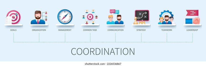 Coordination banner with icons. Goals, organization, management, common task, communication, strategy, teamwork, leadership. Business concept. Web vector infographic in 3D style