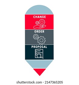 COP - Change Order Proposal acronym. business concept background.  vector illustration concept with keywords and icons. lettering illustration with icons for web banner, flyer, landing pag