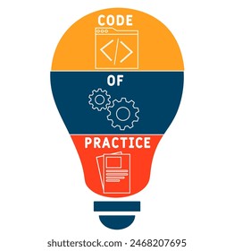 COP - Code Of Practice acronym. business concept background. vector illustration concept with keywords and icons. lettering illustration with icons for web banner, flyer
