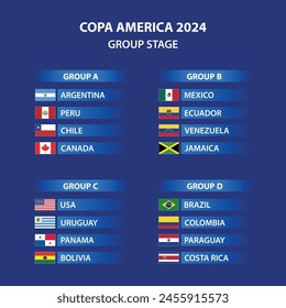 Copa America 2024 group stage , Zarqa - Jordan , 30 April , 2024.