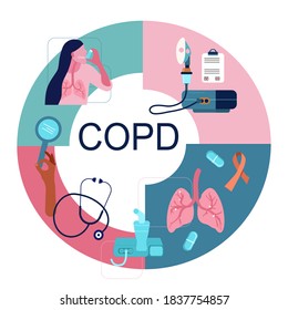 COPD awareness month.Vector infographic illustration with icons for Chronic obstructive pulmonary disease.World pneumonia day.Lungs illness and medical treatment.Inhalers against breathing problems.