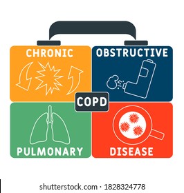 EPOC - Acrónimo de Enfermedad Pulmonar Obstructiva Crónica, antecedentes de concepto médico. concepto de ilustración vectorial con palabras clave e iconos. ilustración con iconos para banner web, volante