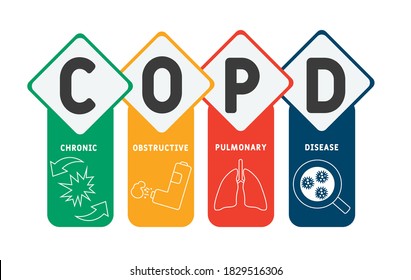 COPD - Chronic Obstructive Pulmonary Disease  acronym, medical concept background. vector illustration concept with keywords and icons. lettering illustration with icons for web banner, 