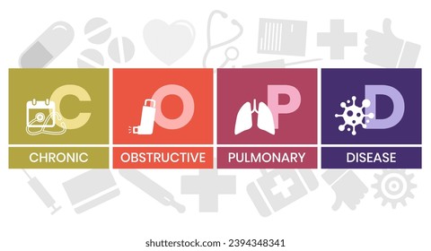 COPD - Akronym Chronische obstruktive Lungenerkrankung, medizinischer Hintergrund. Vektorgrafik-Konzept mit Schlagwörtern und Symbolen. Bildschrift mit Symbolen für Webbanner