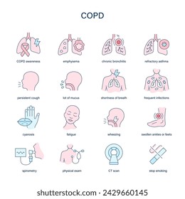 COPD, Chronic obstructive pulmonary disease symptoms, diagnostic and treatment vector icons. Medical icons.