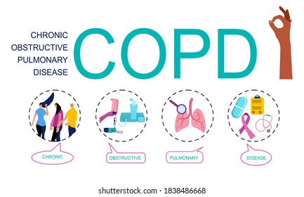 Copd Word Vector Infographic Illustration Icons Stock Vector (Royalty ...