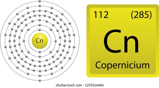 Copernicium Atom Shell