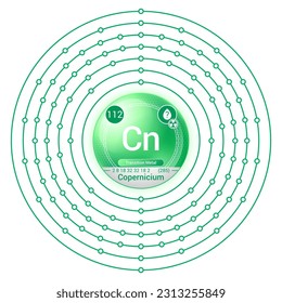 Elemento Copernicium (Cn), Diseño de Modelo Bohr de Shell de Esfera Electrónica, Estructura Atómica, Número Atómico, Protón, Neutrón, Electrón, Símbolo de Elemento, Masa Atómica, Fase en STP.