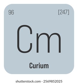 Copernicium, Cn, periodic table element with name, symbol, atomic number and weight. Synthetic element with very short half-life, created through nuclear reactions in a laboratory.