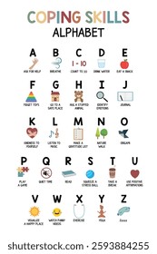 Coping Skills Alphabet Poster, ABC Coping Skills, Grounding Exercises for Kids, School Psychology, Quiet Corner