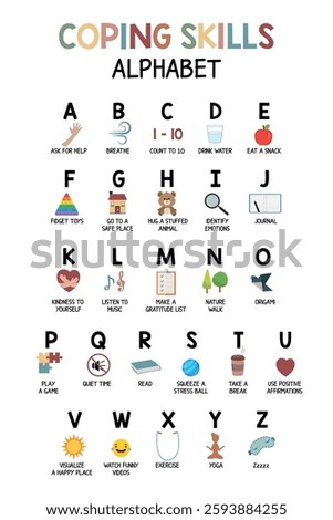 Coping Skills Alphabet Poster, ABC Coping Skills, Grounding Exercises for Kids, School Psychology, Quiet Corner