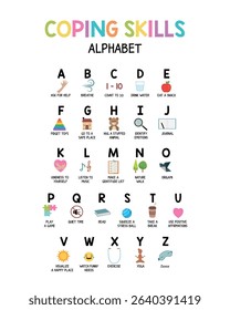 Coping Skills Alphabet Poster Pastel, ABC Coping Skills, Grounding Exercises for Kids, School Psychology, Quiet Corner