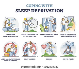 Coping with sleep deprivation and recommendation tips outline collection. Educational labeled night insomnia symptoms as health condition vector illustration. Avoid, reduce and include health habits.