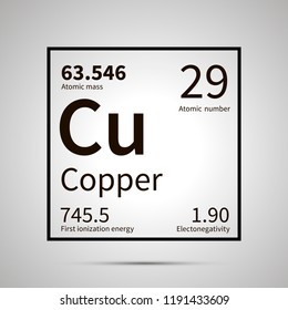 Copper chemical element with first ionization energy, atomic mass and electronegativity values ,simple black icon with shadow on gray