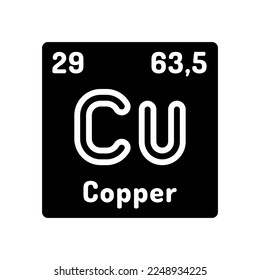 copper chemical element glyph icon vector. copper chemical element sign. isolated symbol illustration