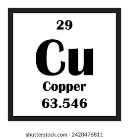 Copper chemical element icon vector illustration design
