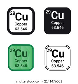 Copper chemical element periodic table