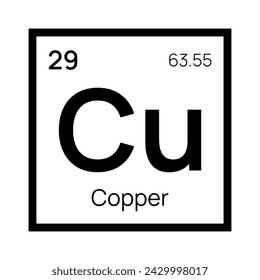 Copper chemical element of the periodic table. Vector isolated symbol Cu