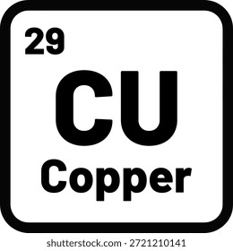 Símbolo de tabla periódica del elemento químico del cobre con el número atómico 29