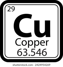 Copper Cu chemical icon. The chemical element of the periodic table symbol. atomic number sign. flat style.