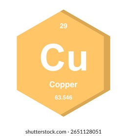 Ícone de cobre, cobre, elemento químico periódico. Elemento químico na tabela periódica. Símbolo com número atômico 63.546. Elemento de cobre