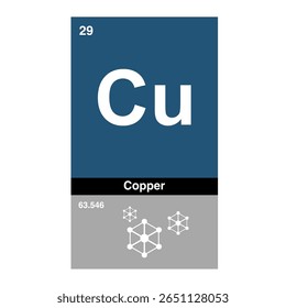 Ícone de cobre, cobre, elemento químico periódico. Elemento químico na tabela periódica. Símbolo com número atômico 63.546. Elemento de cobre