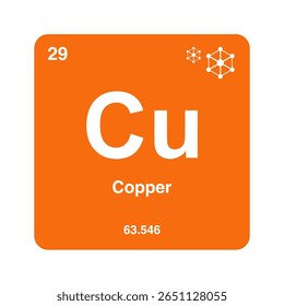 Ícone de cobre, cobre, elemento químico periódico. Elemento químico na tabela periódica. Símbolo com número atômico 63.546. Elemento de cobre