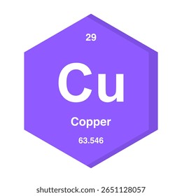 Copper, Cu, chemical periodic element icon. Chemical element in the periodic table. Symbol with atomic number 63.546. Copper element
