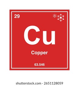 Ícone de cobre, cobre, elemento químico periódico. Elemento químico na tabela periódica. Símbolo com número atômico 63.546. Elemento de cobre