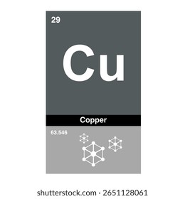 Ícone de cobre, cobre, elemento químico periódico. Elemento químico na tabela periódica. Símbolo com número atômico 63.546. Elemento de cobre