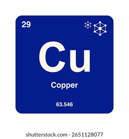 Ícone de cobre, cobre, elemento químico periódico. Elemento químico na tabela periódica. Símbolo com número atômico 63.546. Elemento de cobre