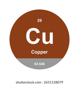 Ícone de cobre, cobre, elemento químico periódico. Elemento químico na tabela periódica. Símbolo com número atômico 63.546. Elemento de cobre