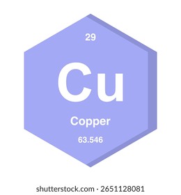 Ícone de cobre, cobre, elemento químico periódico. Elemento químico na tabela periódica. Símbolo com número atômico 63.546. Elemento de cobre