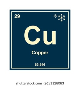 Ícone de cobre, cobre, elemento químico periódico. Elemento químico na tabela periódica. Símbolo com número atômico 63.546. Elemento de cobre