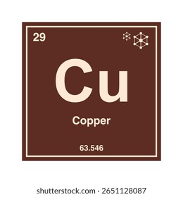 Ícone de cobre, cobre, elemento químico periódico. Elemento químico na tabela periódica. Símbolo com número atômico 63.546. Elemento de cobre
