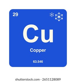 Ícone de cobre, cobre, elemento químico periódico. Elemento químico na tabela periódica. Símbolo com número atômico 63.546. Elemento de cobre
